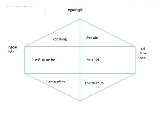 Những lớp học hình lục giác bên trong ngôi trường nhỏ